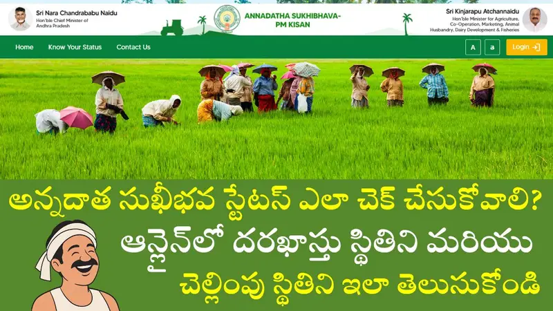Telugu graphic showing simple steps for Andhra Pradesh farmers to check Annadata Sukhibhava 2025 payment status online using Aadhaar or mobile number