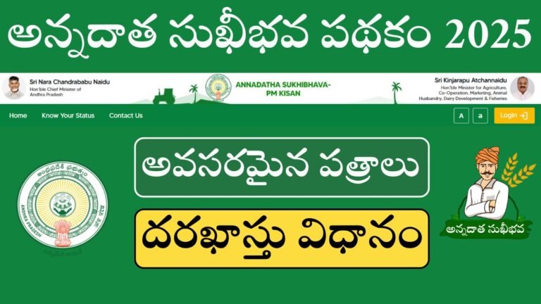 Annadatha Sukhibhava Eligibility Apply Process