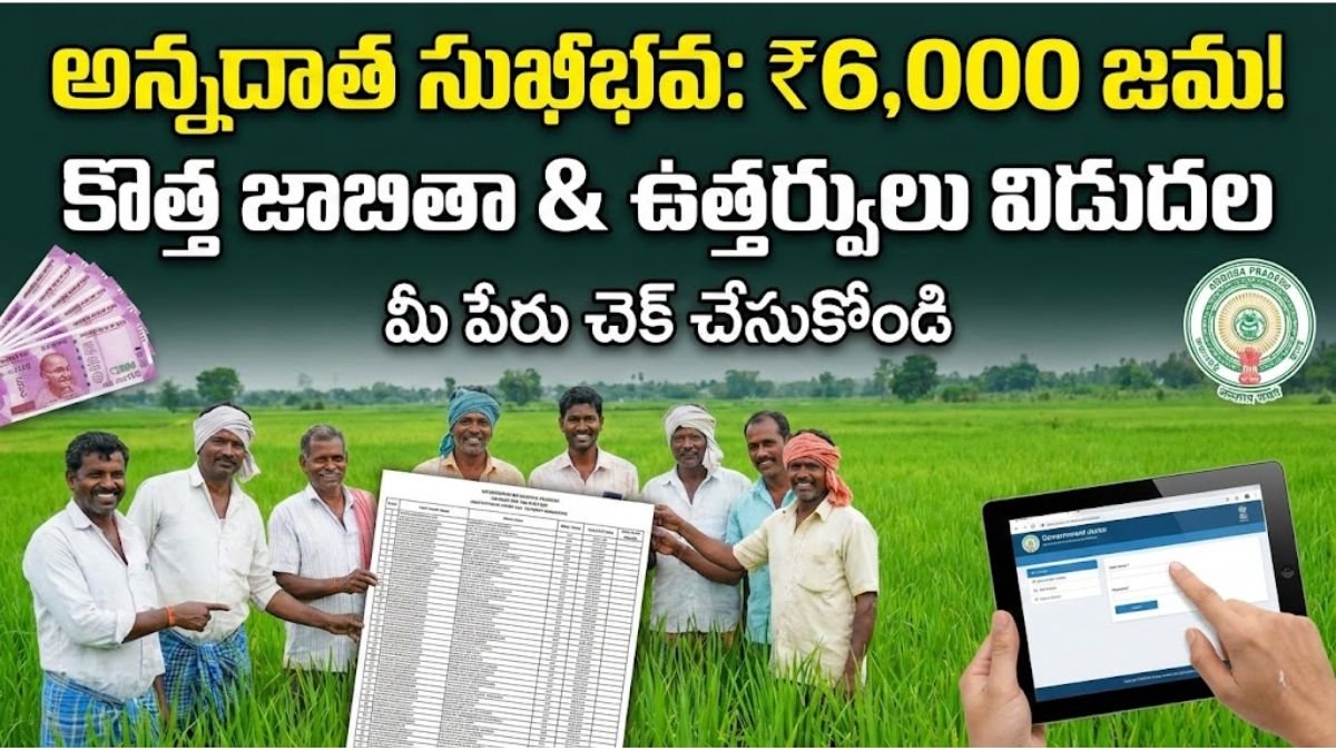 Annadata Sukhibhava Beneficiary List AP Farmers